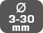 Interval diametru operare